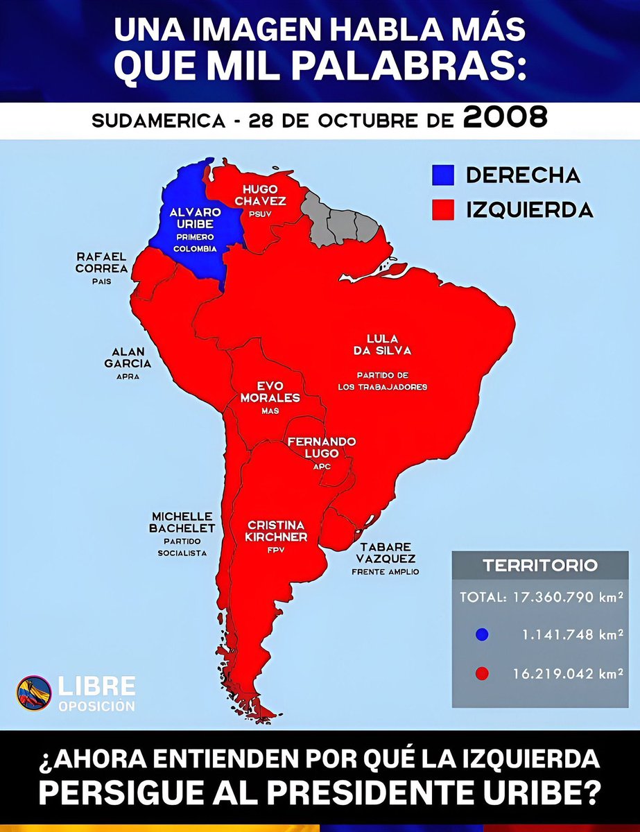 Libre Oposición tweet media