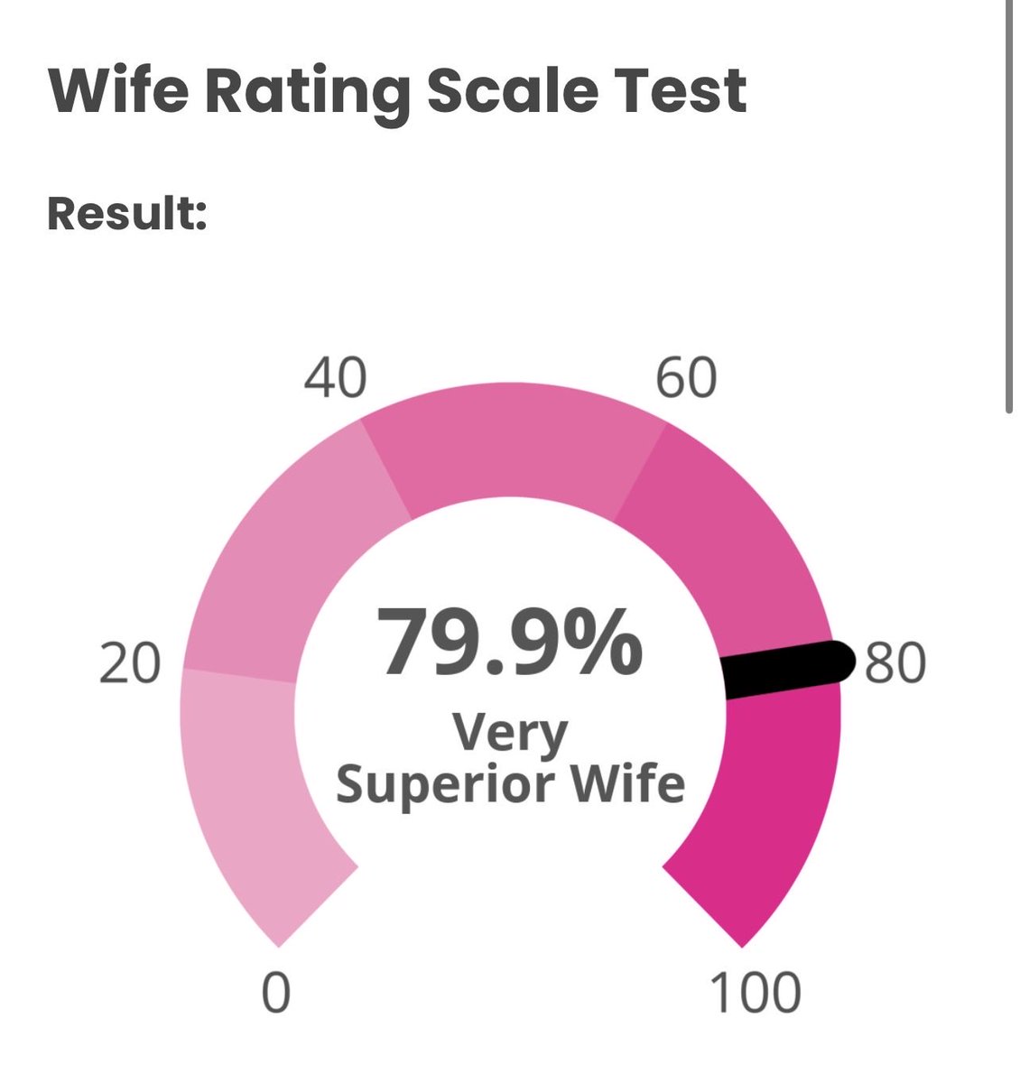 CaptainBeezy's tweet photo. I still think these tests are rigged. 
I am gremlin. https://t.co/bvqoo8WPls