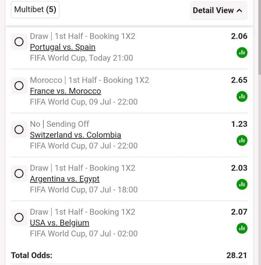 BonginkosiMbuso's tweet photo. BW615C0499 🔥✅ 1st half bookings meal Hunt 🐍✅️💚🔥🔥.. 28 odds https://t.co/nXJaRPuECO