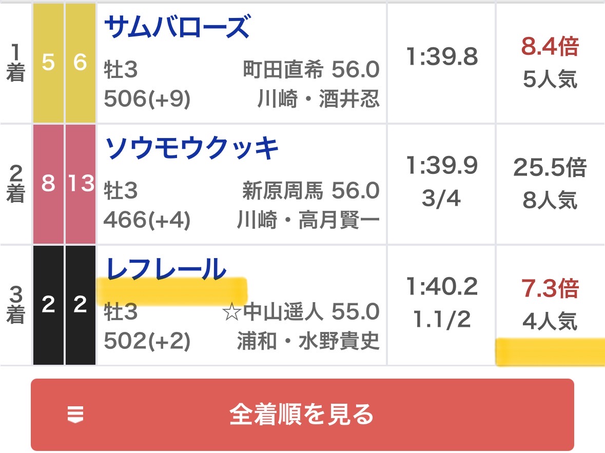 maria_0515_'s tweet photo. 川崎1R［無料予想］欲しい方→いいねRP☝️

🔥南関5開催連続【200万回収】へ🔥
㊗️南関4開催連続【200万回収】㊗️
【大井競馬】💰350万回収💰
【川崎競馬】💰300万回収💰
【浦和競馬】💰200万回収💰
【大井競馬】💰200万回収💰 https://t.co/M5oNyfuBoF
