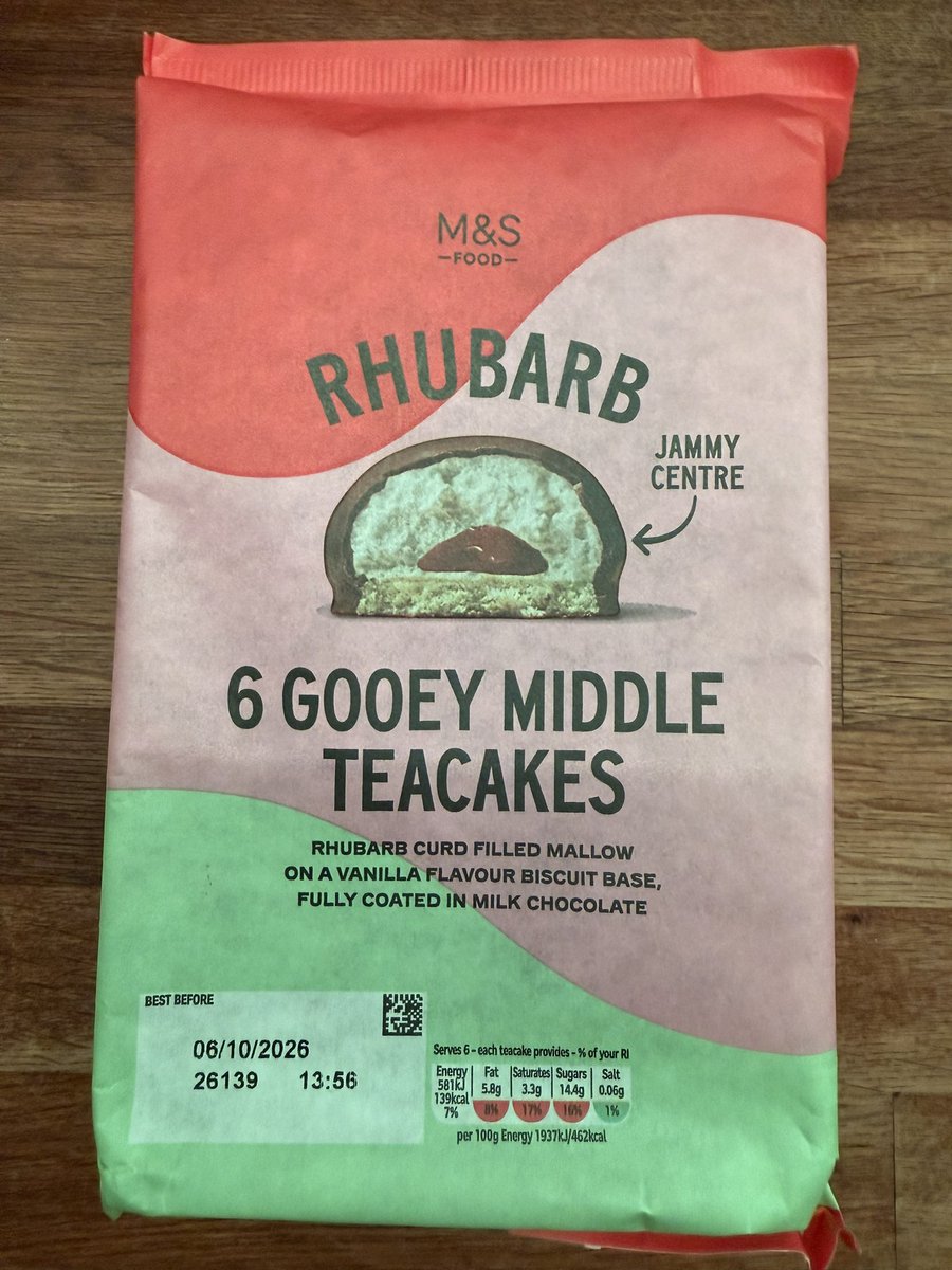 jilicious's tweet photo. Just a reminder that the forced medication this is Folic acid is everywhere now. We all need to check very hard when buying. @marksandspencer people do not want this and will stop buying your products containing it. I’m binning these and won’t buy again. #folicacid https://t.co/kAsG4d6Y0C