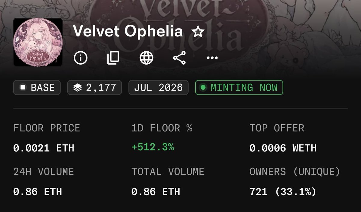 BELI3VER1's tweet photo. https://t.co/agYhnnD00p

Just minted also this collection
VELVET OPHELIA 👋 https://t.co/03ae1JUnf5