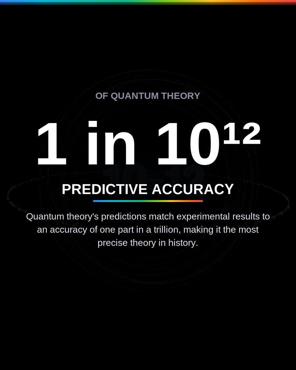 VibedeskDev's tweet photo. Is quantum physics real? Yes. Itโs the most successfully tested theory in science. Its principles power lasers, transistors, and MRI machines. The 'weirdness' isn't a bug; it's a feature we're now engineering for quantum computers. #QuantumPhysics #QuantumFAQ #Science https://t.co/rGuvEJsBVo