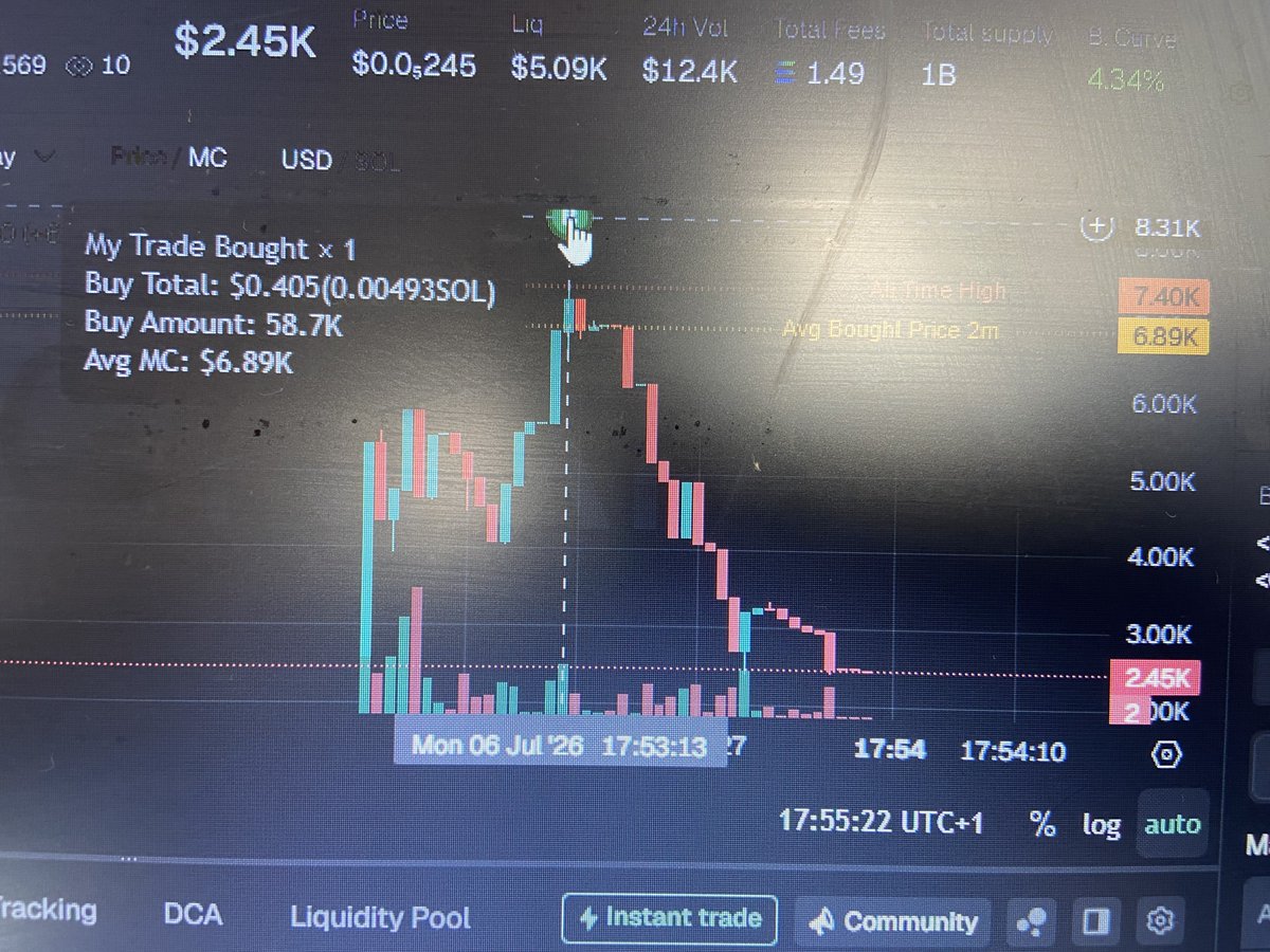 destingerrard's tweet photo. At what point do you draw the line between trading and gambling.

They seem to be the same thing except one is sugarcoated to look more ethical https://t.co/5ZWRuGmtSg