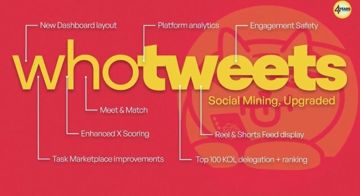 VickieAnne_25's tweet photo. At first, I thought the move to #WhoTweets was just a rebrand.

But after reading through the update, it became clear to me there's a lot more behind it.
This feels like an upgrade to how #SocialMining actually works.
@TheDAOLabs https://t.co/1OM2CtLYBb