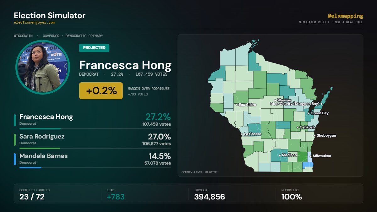 ElxMapping's tweet photo. Also debuting today: a brand-new share image for the Election Simulator. Check it out!

https://t.co/AHci59MZr6 https://t.co/mFL59ULJw7