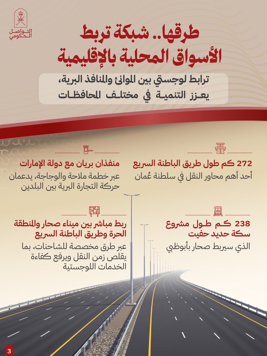 Oman_GC's tweet photo. شمال الباطنة… شريان اقتصادي على بحر عُمان، تتكامل فيه الموانئ والطرق والمنافذ لتصنع بوابة استراتيجية تربط سلطنة عُمان بالأسواق الإقليمية والعالمية.

#التواصل_الحكومي https://t.co/NMgJIuEDgp