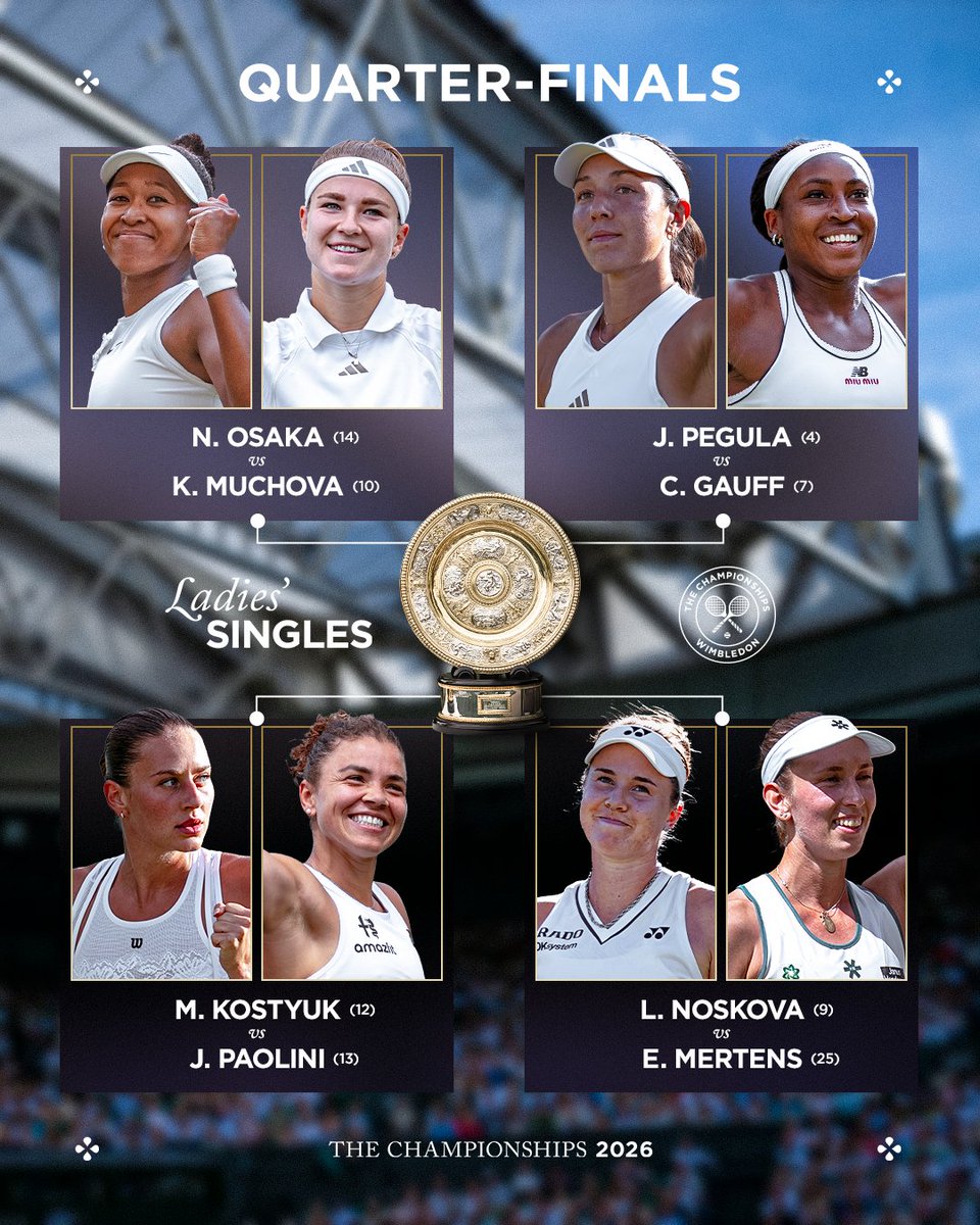 Wimbledon's tweet photo. Ladies' singles quarter-finals: locked in 🤝

#Wimbledon https://t.co/R8W6JJpYkk