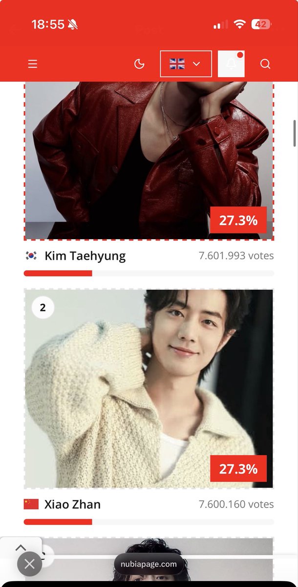 taeteamspain's tweet photo. Guyyss!!!!!

We are leading!!! +1.833! 💃🏻 👏

Widen the gap and work as harder for Netizens.. we still have time!

Links 👇 https://t.co/cMjWfABCM7