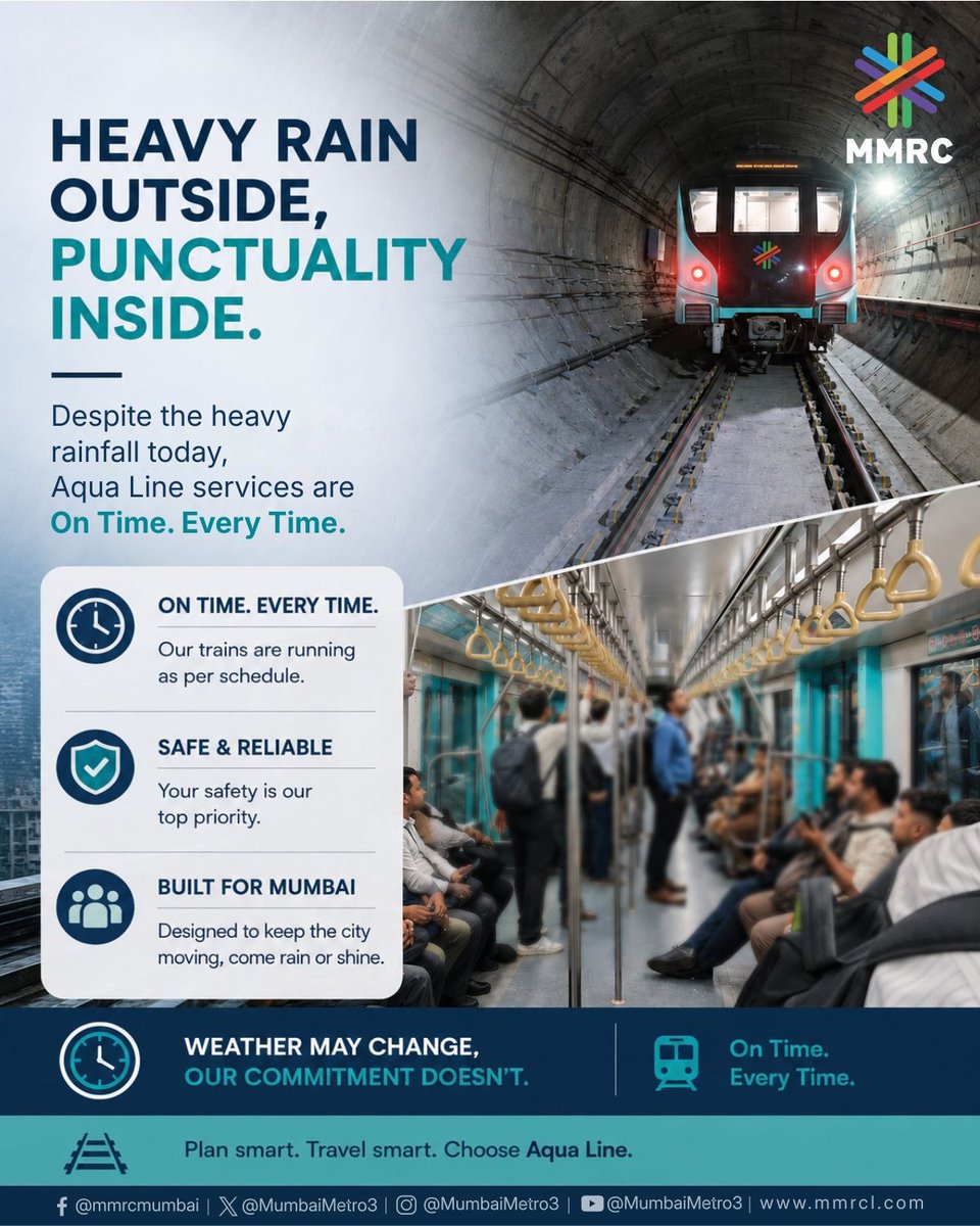 MumbaiMetro3's tweet photo. #Mumbai has been battling torrential rains, causing disruptions across parts of the city’s transport network.

Throughout these challenging conditions, #AquaLine has continued to operate smoothly, maintaining 100% train punctuality and ensuring reliable connectivity for our commuters.
Safe. Reliable. On Time.

मुंबईत मुसळधार पावसाने वाहतूक सेवेवर परिणाम झाला, पण प्रवाशांना विश्वासाने गंतव्यापर्यंत पोहोचवत राहिली... मुंबईची क्वीन मेट्रो तीन.

#MumbaiRains #MumbaiMetro #AquaLine #ReliableTransit