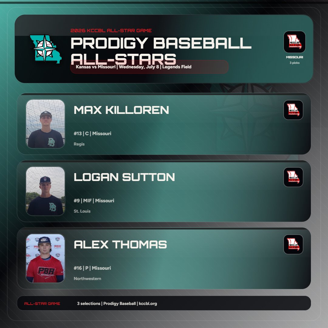 KC Collegiate Baseball League tweet media