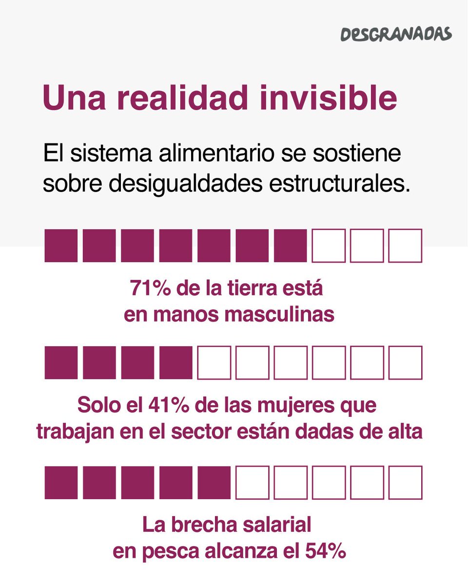 belingomez9's tweet photo. https://t.co/0zxi6bvgdy