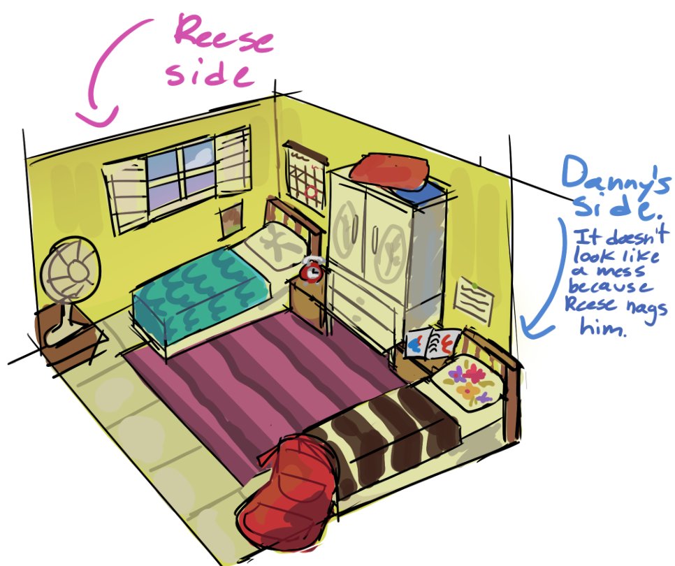 moosemouses's tweet photo. Reese and Danny's bedroom https://t.co/rmbv7DNml1
