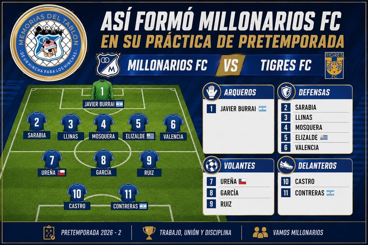 MemoriasDTablon's tweet photo. Asi formó el equipo que ganó 3-0 https://t.co/187wEGY3T5