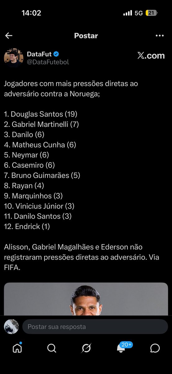 btbbonvivant's tweet photo. O “vagabundo” “mascarado” e “aposentado” de 34 anos CORREU E MARCOU mais que o Vinicius JR no seu auge fisico.

“Ah, mas estavam preservando ele para fazer gol e decidir” o único a fazer gol foi o vagabundo mascarado aposentado de 34 anos.

Via FIFA. Esse é o Tweet da eliminação. https://t.co/MFgIjmobLN