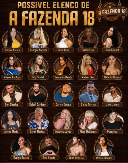 VejoosRealitys's tweet photo. 🚨 VEJA: Esse e um Possível elenco de A Fazenda 18! #AFazenda #AFazenda18 https://t.co/sJuGhPKawp