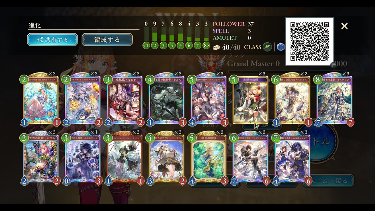 anzusv37's tweet photo. グラマス達成！
主にテンポ進化エルフを使いました。
ダイヤでなれて嬉しい。 https://t.co/3hwW9ov5oL
