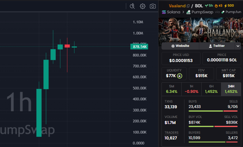 David Crypto Scam Hunter tweet media