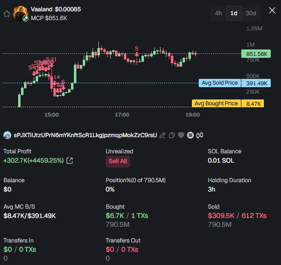 David Crypto Scam Hunter tweet media