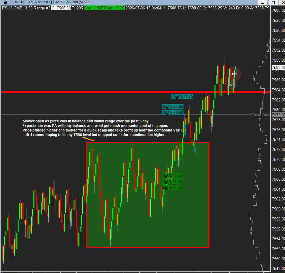 SimonCapital tweet picture