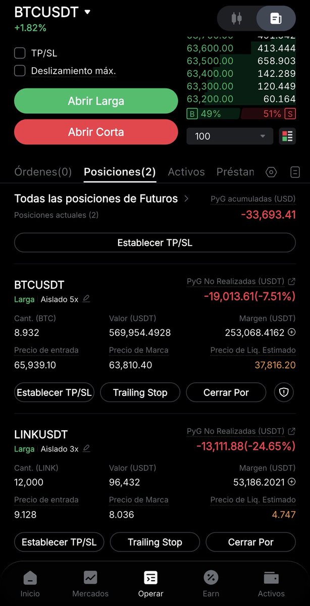 AmaruTrade's tweet photo. Mis longs de ciclo. Actualización.

Exposición total: $666,000
PnL flotante: -$33,693 🔴

📊 $BTC — Long 5x
Entry: $65,939 → Precio actual: $63,810
PnL: -$19,013 (-7.51%)
Liquidación: $37,816

📊 $LINK — Long 3x
Entry: $9.128 → Precio actual: $8.036
PnL: -$13,111 (-24.65%)
Liquidación: $4.747

Sí, duele. Sí, estoy en rojo.
Pero las liquidaciones están a -40% y -41% de distancia.

Esto no es un trade de scalping.
Es una apuesta de ciclo con margen para aguantar el dolor.

El mercado puede seguir castigando.
Pero no me va a sacar con un mechazo.

Recibos. Sin filtro. Sin curso que venderte.