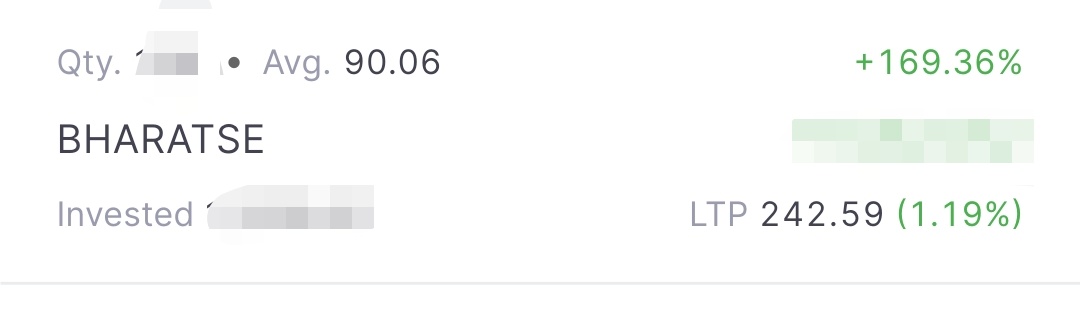 tradingwithps's tweet photo. #BHARATSE
( 100% CLUB ๐๐)
90 to 242๐๐
1.19% UP today ๐๐
Running profit 169% ๐๐
Holding time 796days
Disc : holding from 90 level
Not a recommendation for buy or sell
#microcap #MULTIBAGGER #LONGTERM https://t.co/XaDXWyZd2g