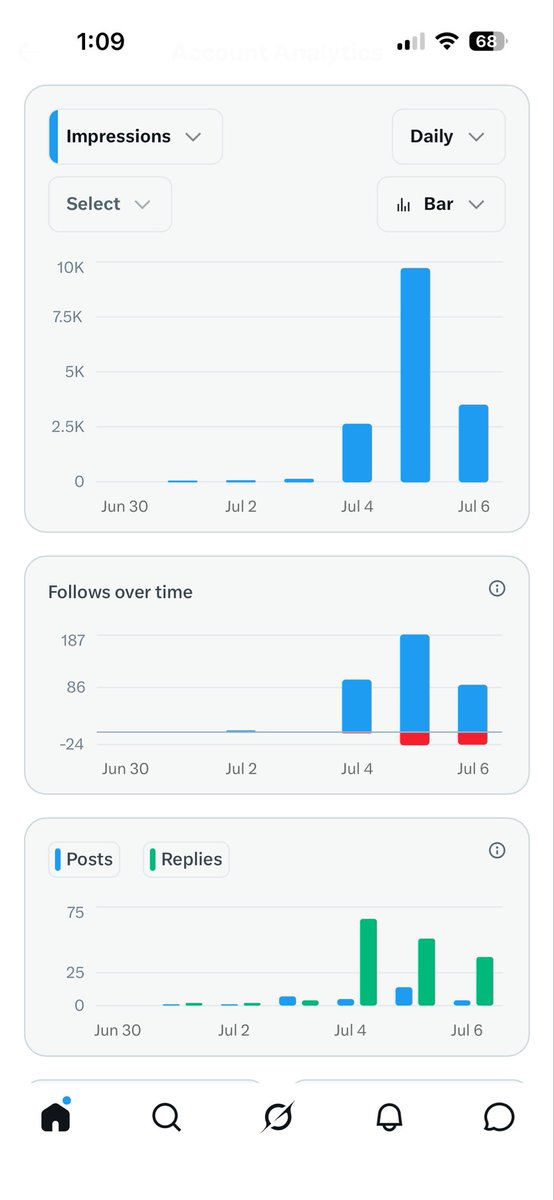 ThatMark tweet media