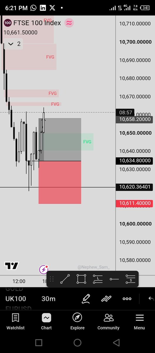 LotPips's tweet photo. NY session

Catch 1:1rr disappeared

$UK100 delivery ✅ https://t.co/9DZq84HCna
