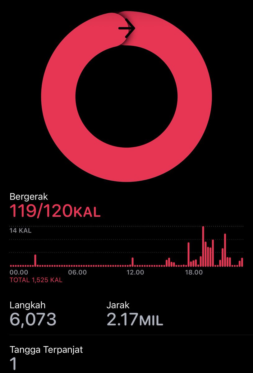 elyinhere's tweet photo. jujur ini lebih berasa pegelnya dripada yang kemarin https://t.co/1FYUHjzodg
