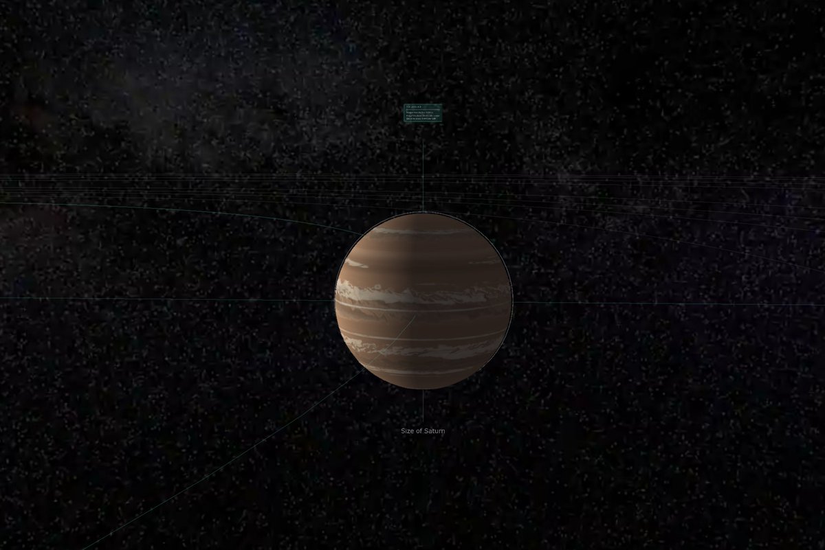 livingfuture1's tweet photo. 🪐TOI-2195 A b is an inflated hot Neptune found orbiting an orange dwarf. Its extreme orbit and physical size suggest it was once a much larger gas giant that lost nearly 90 percent of its mass through gravitational interactions and intense tidal forces
📄 https://t.co/5utDNsMbSS https://t.co/MlxYy3HKLs