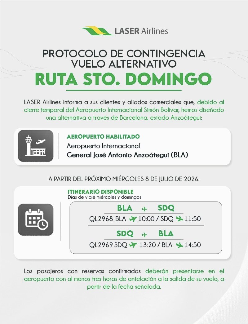 UbicaloTravel tweet picture