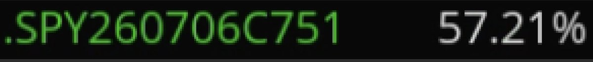 LevelUpTrader15's tweet photo. 📈 $IWM + $SPY + $QQQ Call Recap

Slow grind day — one clean winner carried the day and smart exits kept the losses minimal. 🎯

📌 $IWM calls — 15-min close above PMH, entry on 13 EMA retest and hold 
📌 $SPY calls — 15-min close above PMH, entry on 13 EMA pullback 
📌 $QQQ calls — 15-min close above PMH and 723.81 zone

Round 1 — $IWM Calls: Entered on the 13 EMA retest and hold — price broke below the EMA and stopped out clean. 🚫 ❌ -13%

Round 2 — $SPY Calls: Smoothest trade of the day — contracts moved right alongside price the whole way. Scaled out into the move and locked in the gain. 💰 ✅ +57%

Round 3 — $QQQ Calls: Same setup as $SPY but contracts just weren't cooperating — cut it near breakeven rather than sit in a trade that wasn't moving right. 🚫 ❌ -4%

When contracts aren't moving with price — that's your signal to exit. Didn't hesitate. 🧠

📊 Let the smoothest mover carry the day 
📌 Contracts not moving with price is always a reason to cut 
📈 A small net green day on a slow grind is still a win

Taking it and calling it. Back at it tomorrow. 👊