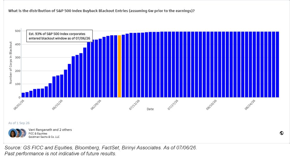 zerohedge tweet picture