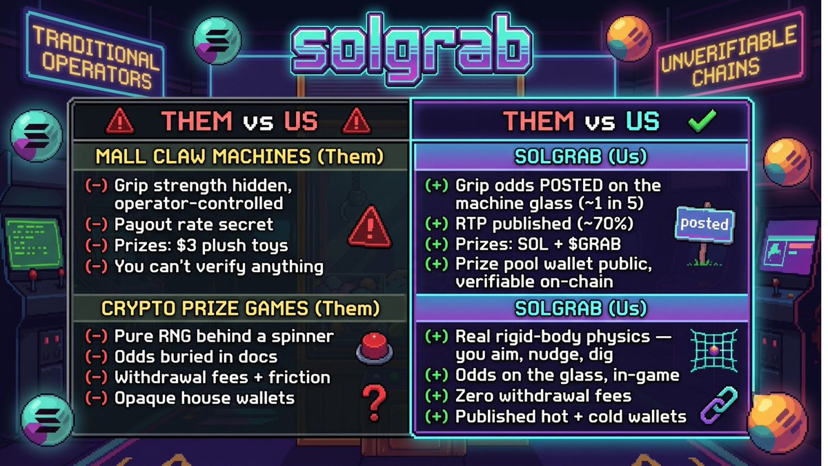 solgrabfun's tweet photo. https://t.co/TlMIKrkiIi
