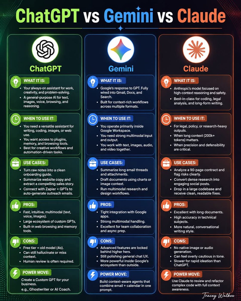 Dylanz4s's tweet photo. ✴️Claude ai Max Plan Deal!
✴️6 months subscription
✴️12 months subscription 

🌟Safe Trade – After Payment order will be Placed✔️

✴️Fast • Trusted • Limited Stock ⚡

📲 Contact: WhatsApp Me
https://t.co/Zv6TLcXHrU https://t.co/v400Cq7cZj