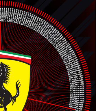 betesporte's tweet photo. @F1 @ScuderiaFerrari He is insane! https://t.co/7bYC0WFdK5