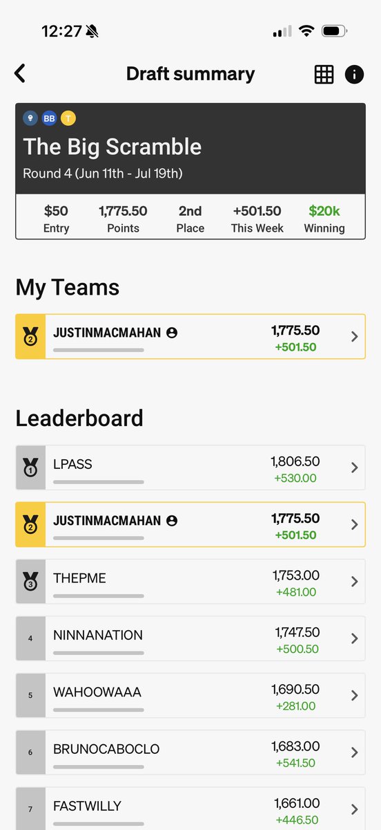 JustinMacmahan's tweet photo. With two events left I don’t think I can win The Scramble, but I’ve got a real shot here in The Big Scramble. Need to hold off @ThePME who has a nice squad right below me. No matter how it goes, I’m looking at a 4th straight profitable year of PGA Best Ball! https://t.co/7gZ6S06ScC