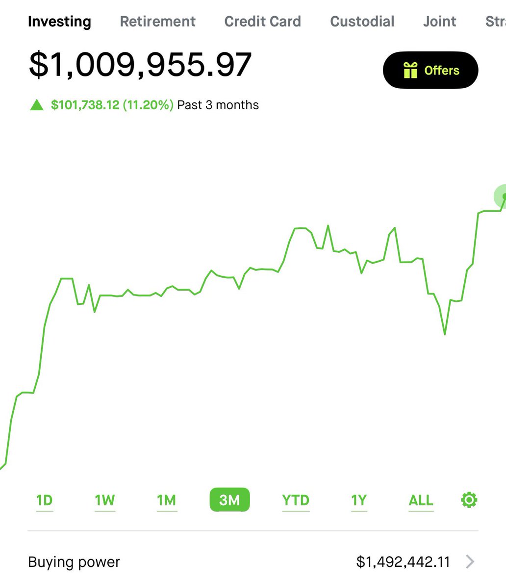 treasuryox's tweet photo. Using OxRank we are on track for another 50% returns year in 2026 👏🏻 https://t.co/2i1UEOJmS8
