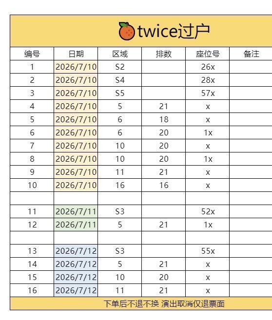 x56_Mio's tweet photo. 🍭 TWICE <THIS IS FOR> WORLD TOUR FINALE in SEOUL 🇰🇷

TWICE ソウルコンサート チケット代行受付中

📅 2026年7月10日・11日・12日

🎫 チケット代行・チケッティング受付中

✨ 良席チャレンジ
✨ 海外ファン歓迎
✨ 実績多数・安心対応
✨ ご希望の座席・ご予算に合わせてご案内

🏟️ ソウルコン ファイナル・アンコール公演

⚡️ すぐにお支払い可能な方のみお問い合わせください。

💫 ご希望の日程・座席・ご予算をご記載のうえ、DMまでお願いいたします。

#TWICE
#트와이스
#THISISFOR
#TWICE_THISISFOR_WORLD_TOUR
#トゥワイス
#ソウルコン
#アンコン
#韓国チケット
#チケット代行
#韓国コンサート
#ONCE