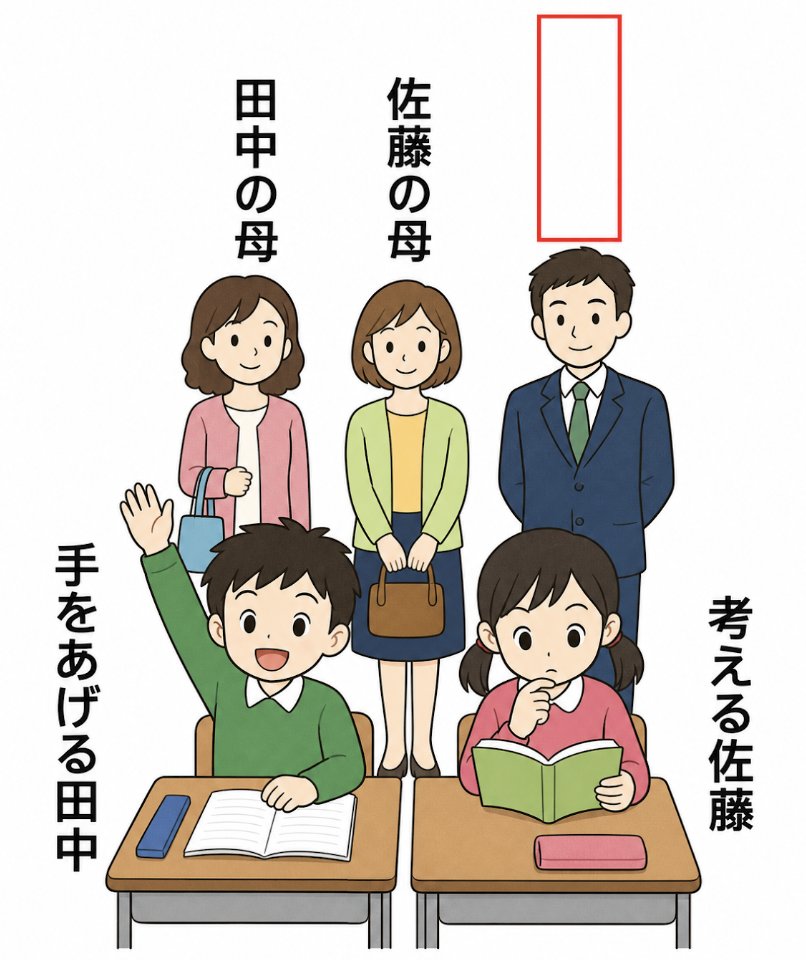 Ogiriodai's tweet photo. 【お題】空欄を埋めてください https://t.co/Ycb5Kui5rc