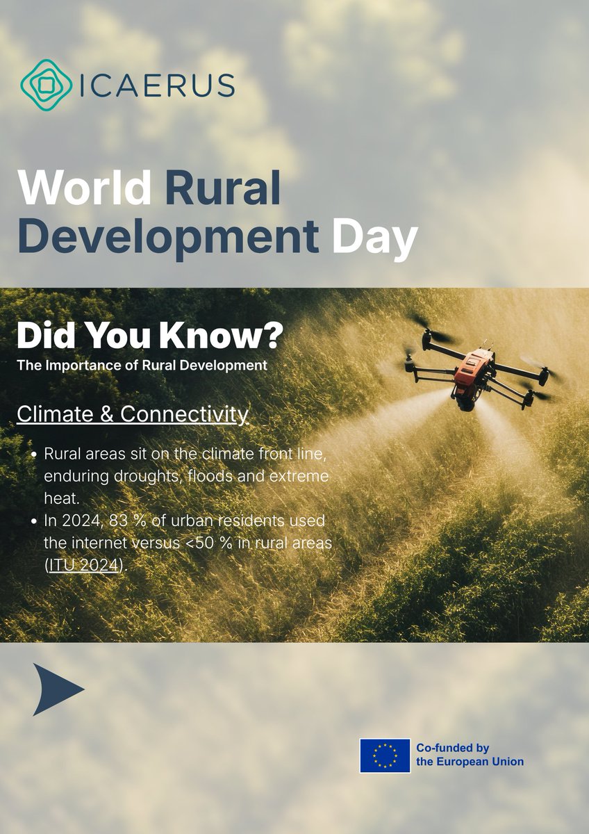icaeruseu's tweet photo. #WorldRuralDevelopmentDay

Rural communities should not be the last to access innovation.

ICAERUS explores how drones, data and practical digital tools can support agriculture, forestry and rural services where resilience is built every day.

#HorizonEU #Drones #DroneAgriculture https://t.co/DRY5y64m76