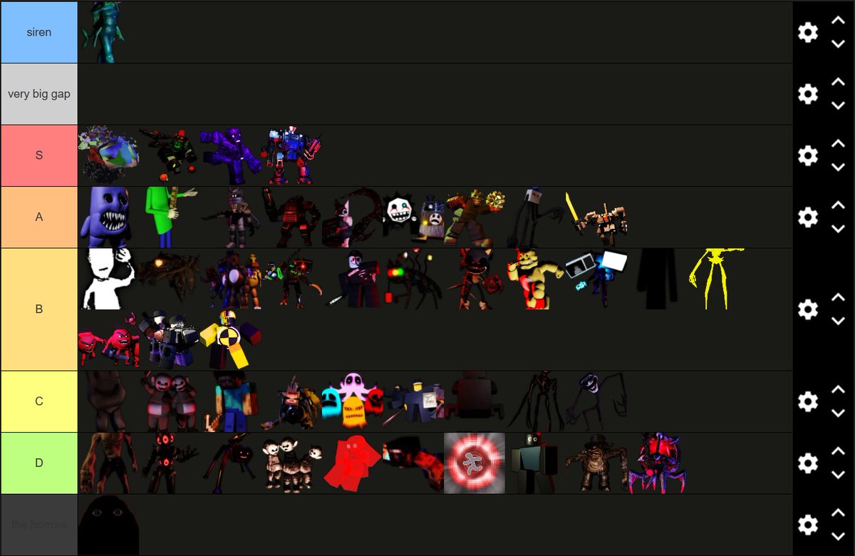 thisuserismark's tweet photo. #darkesthours entity tier list but its only based on how much i personally like them https://t.co/zZMvBx6DdD