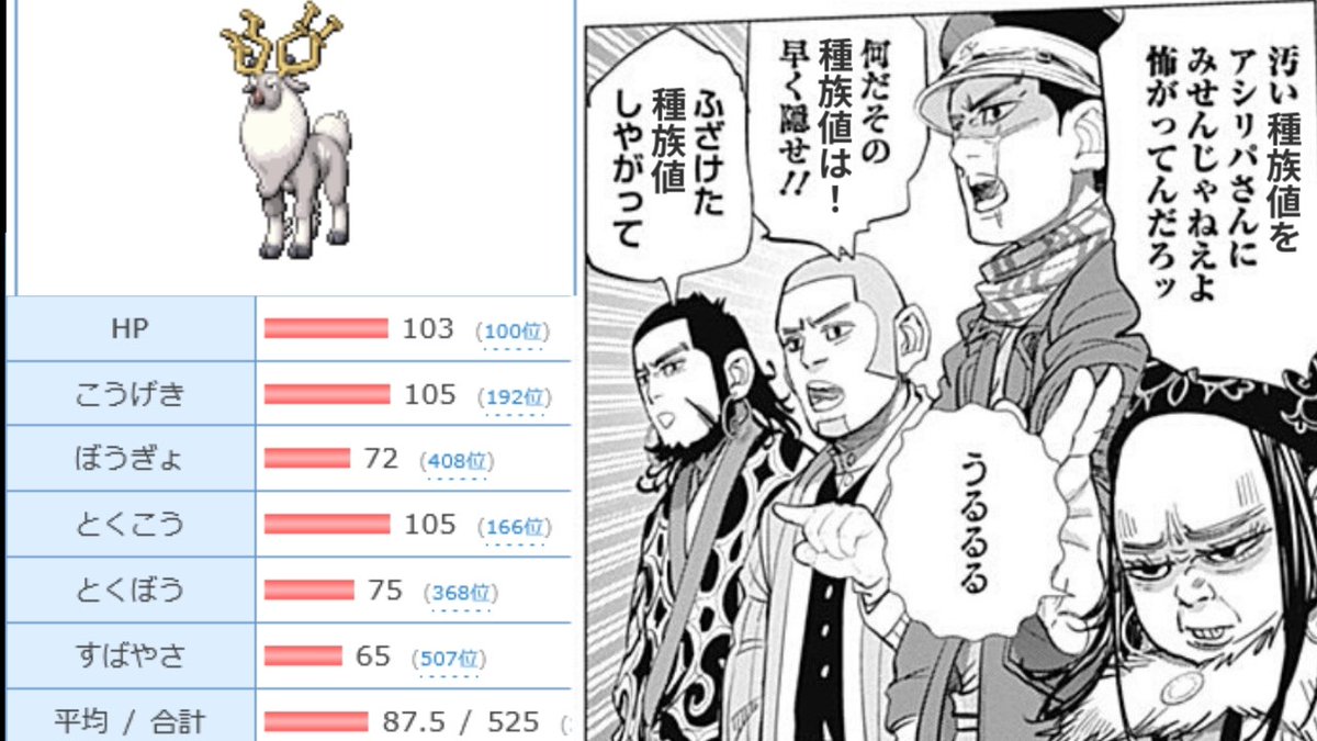 pelicaNCancAn's tweet photo. センスのあるサムネ集 https://t.co/urxENbSxLD