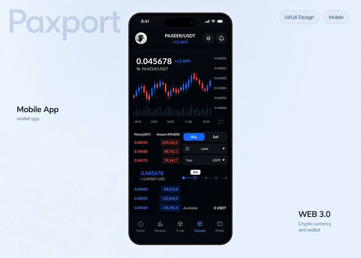 abiodunxm's tweet photo. @DonWedge Three months or three weeks, the strategy stays the same: accumulate quality and stay patient. @Paxeer_app is part of my watchlist. 
$SID https://t.co/c7SVIRMkj9