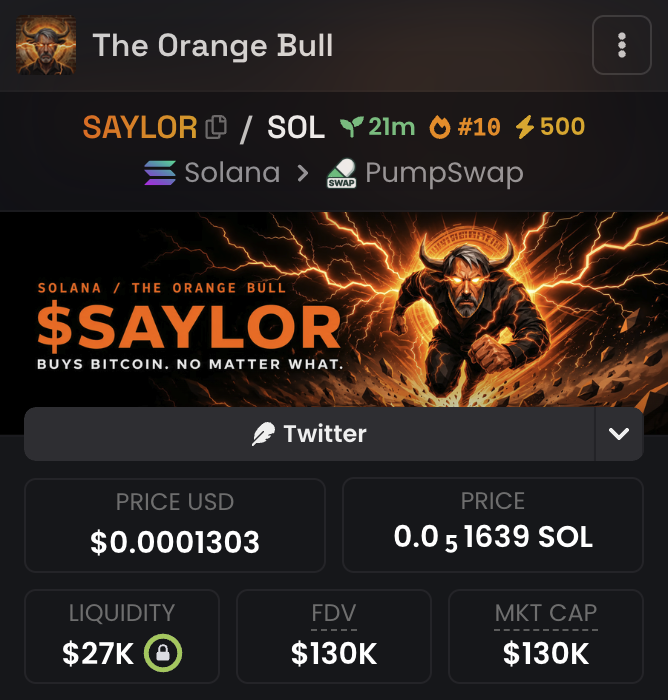 GuoShenCN7's tweet photo. Drop wallets + retweet and check wallet in 60 mins!

No way this doesnt go to 10m! I am max bidding $Saylor here.

If The Black bull can go to $400m then The orange bull has $100m potential.

ca - AVVLwZcNnts8JffDiEZxLNXGk9nLAzRr6hf9KDWapump https://t.co/IZxx6TXZOZ