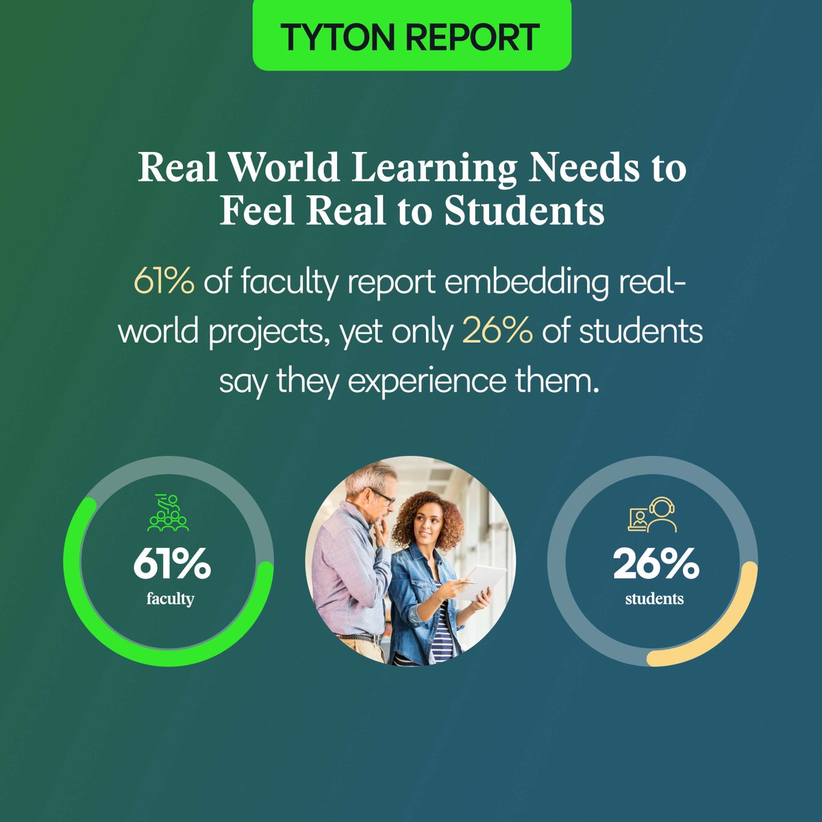 D2L tweet media