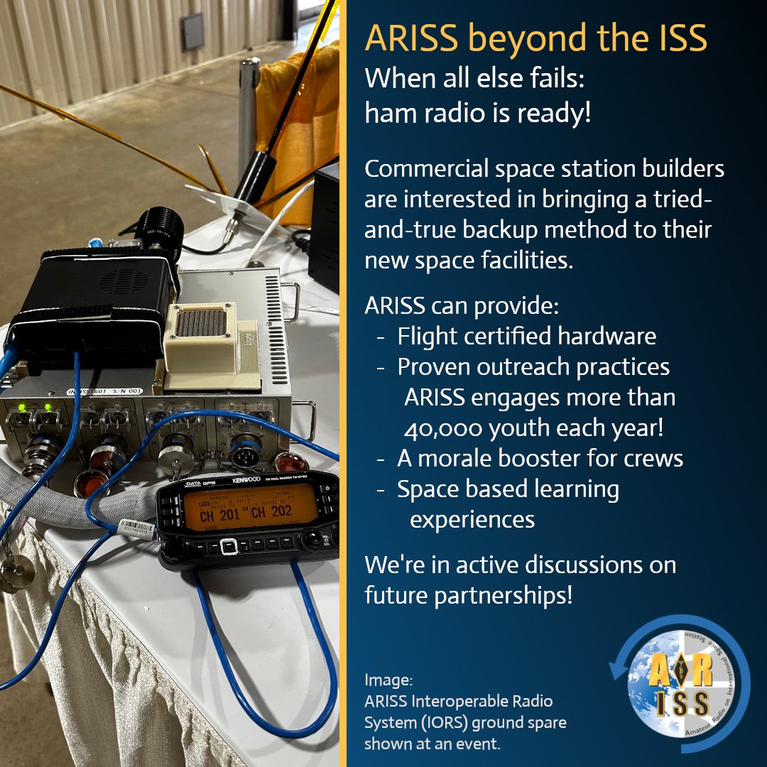 ARISS_Intl's tweet photo. For more than 40 years, the ARISS team has brought amateur radio communications to human spaceflight vehicles, from the Space Shuttle to the ISS and now Dragon—demonstrating the enduring value of reliable, independent communications in space. https://t.co/ArVCp8PK7g