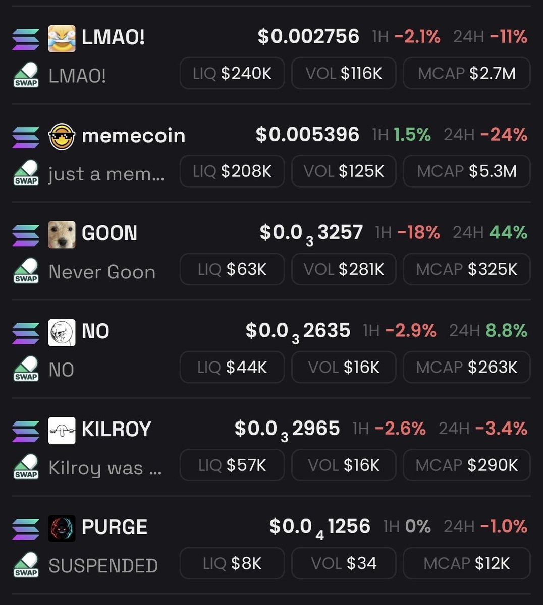 Margus_CryptoX's tweet photo. These tokens will fly imo. https://t.co/QwDpOSEZKp