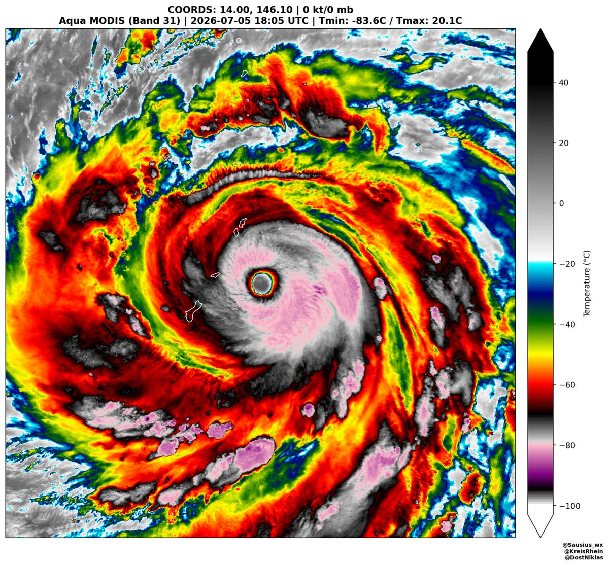 Sausius_wx's tweet photo. More Polar orbiting satellie images of Super Typhoon Bavi, this time coming form the MODIS imager aboard NASA's Aqua satellite, which captured these high-res images at 18:05 UTC. At the time JTWC estimated 1 minute sustained wind speeds of 285 km/h (180 mph). https://t.co/Gy0D6XcsCk
