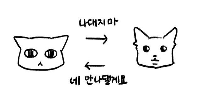 MmmCookies1214's tweet photo. 레예캣 https://t.co/Sn7mOdEVay